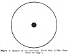Figure 4. Symbol of the New-Born World Soul (“The Germ within the Egg”)